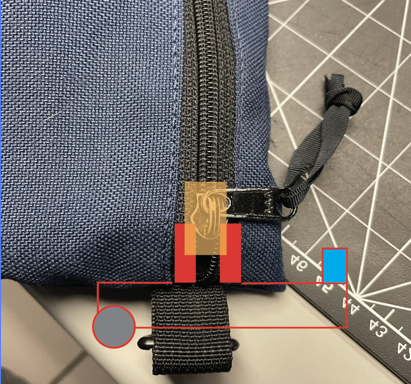 When the zipperhead is moved to the end of the zipper, the copper tape will connect the battery and the LED light will turn on due to this interaction.